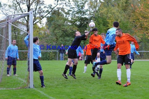 Kreisklasse B1 Sinsheim FC Weiler - Türk Gücü Sinsheim 1:1 (© )