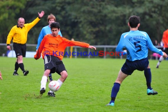 Kreisklasse B1 Sinsheim FC Weiler - Türk Gücü Sinsheim 1:1 (© )