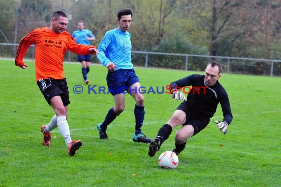 Kreisklasse B1 Sinsheim FC Weiler - Türk Gücü Sinsheim 1:1 (© )