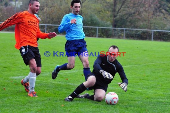 Kreisklasse B1 Sinsheim FC Weiler - Türk Gücü Sinsheim 1:1 (© )