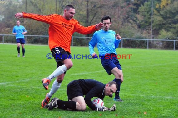 Kreisklasse B1 Sinsheim FC Weiler - Türk Gücü Sinsheim 1:1 (© )