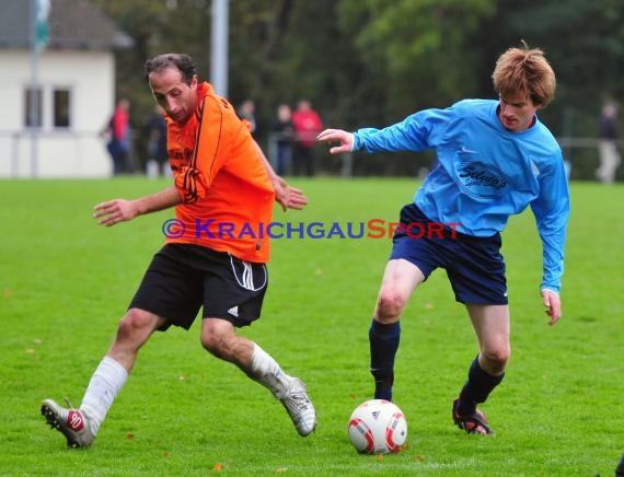 Kreisklasse B1 Sinsheim FC Weiler - Türk Gücü Sinsheim 1:1 (© )