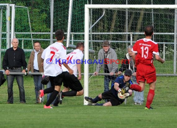 Relegation Kreisklasse A FV Sulzfeld II - SV Daisbach  (© Siegfried)