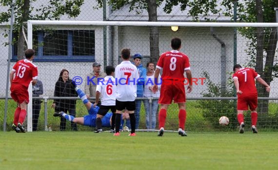 Relegation Kreisklasse A FV Sulzfeld II - SV Daisbach  (© Siegfried)