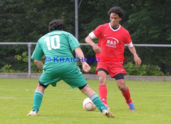 Kreisklasse B1 FC Weiler - SV Babstadt  18.05.2014 (© Siegfried)