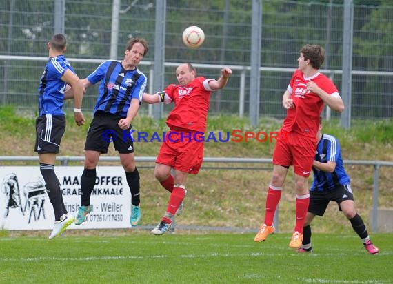 Kreisklasse B1 Sinsheim FC Weiler - VfB Bad Rappenau 21-04.2014   (© Siegfried)