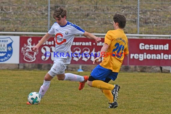 Landesliga Rhein Neckar SV Rohrbach/S vs 1. FC Mühlhausen  (© Siegfried)