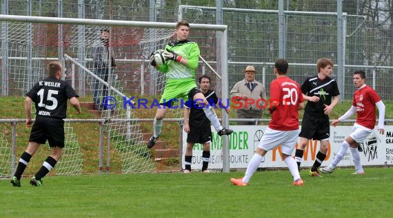 FC Weiler - Türkspor Eppingen 15.04.2012 Kreisklasse B1 (© Siegfried)