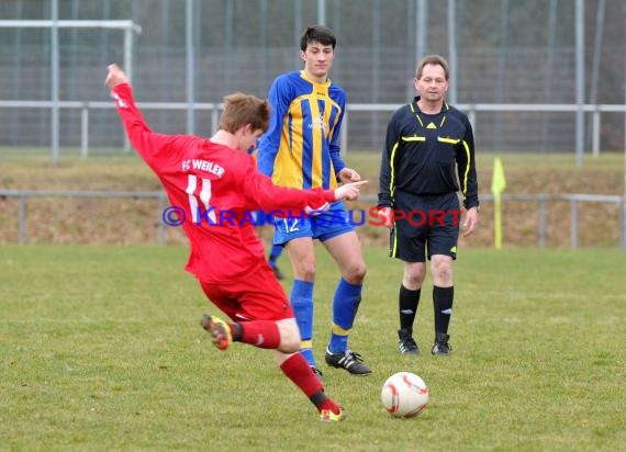 FC Weiler - SV Gemmingen 11.03.2012 (© Siegfried)