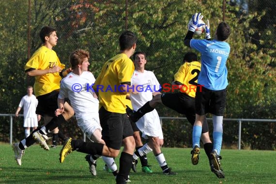 FC Weiler - SV Grombach (© Siegfried)