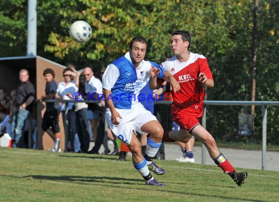 FC Weiler - TSV Ittlingen (© Siegfried)