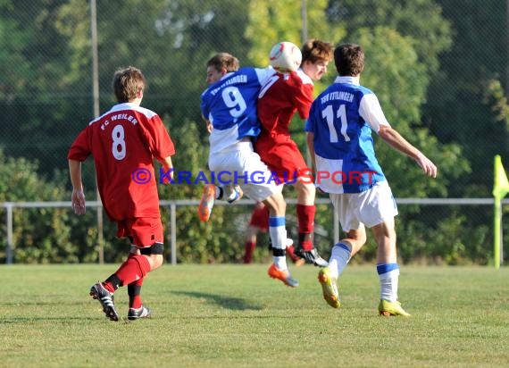 FC Weiler - TSV Ittlingen (© Siegfried)