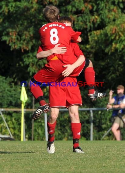 FC Weiler - TSV Ittlingen (© Siegfried)