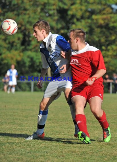 FC Weiler - TSV Ittlingen (© Siegfried)