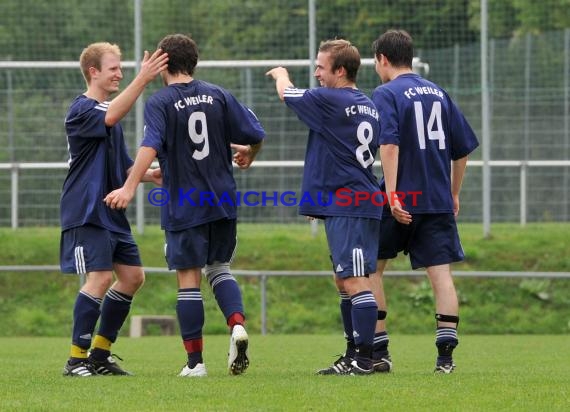 FC Weiler - SV Adelshofen (© Siegfried)