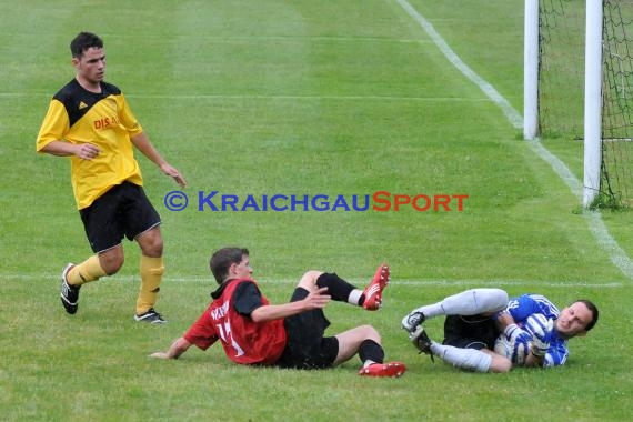 Relegation Landesliga VfG Gartenstadt - FV Sulzfeld in S. Ilgen (© Siegfried)