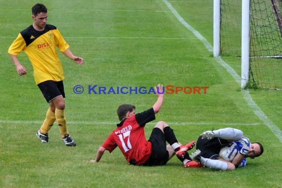 Relegation Landesliga VfG Gartenstadt - FV Sulzfeld in S. Ilgen (© Siegfried)