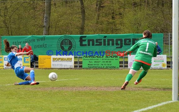 B-Juniorinnen Bundesliga TSG 1899 Hoffenheim vs Bayern Muenchen / München (© Siegfried)