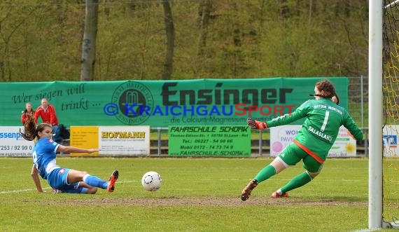 B-Juniorinnen Bundesliga TSG 1899 Hoffenheim vs Bayern Muenchen / München (© Siegfried)