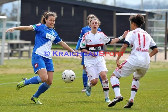 B-Juniorinnen Bundesliga TSG 1899 Hoffenheim vs Bayern Muenchen / München (© Siegfried)